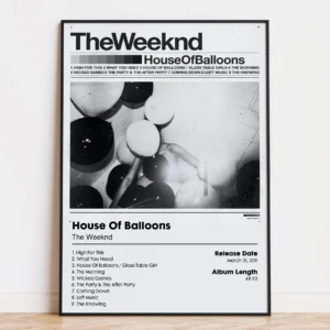[The Weeknd] HOUSE OF BALLOONS POSTER